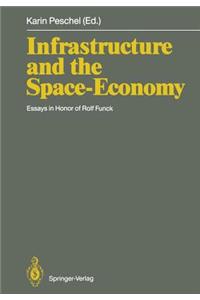 Infrastructure and the Space-Economy