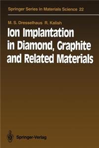 Ion Implantation in Diamond, Graphite and Related Materials