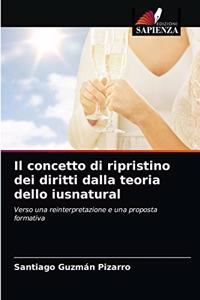 Il concetto di ripristino dei diritti dalla teoria dello iusnatural
