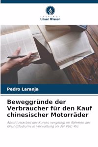Beweggründe der Verbraucher für den Kauf chinesischer Motorräder