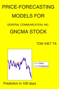 Price-Forecasting Models for General Communication, Inc. GNCMA Stock