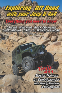 Exploring Off Road with your Jeep or 4x4