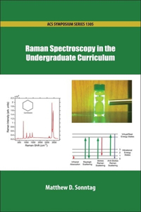 Raman Spectroscopy in the Undergraduate Curriculum