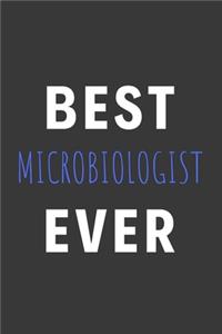 Best Microbiologist Ever