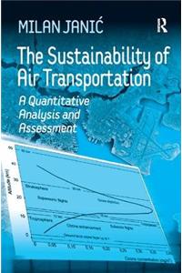 The Sustainability of Air Transportation