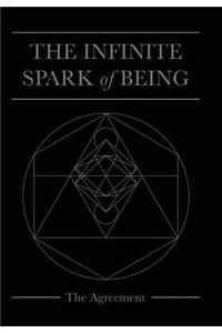 Infinite Spark of Being