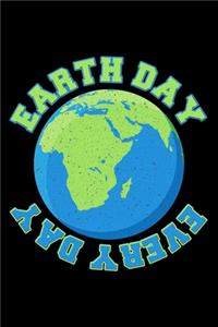 Earth Day Every Day Environmental Activism