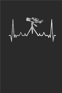 Telescope Heartbeat