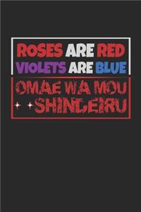 Omae Wa Mou Shindeiru Nani
