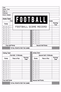 Football Score Record