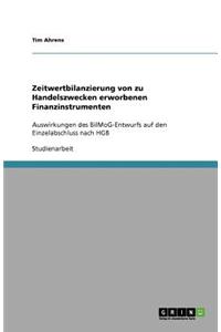 Zeitwertbilanzierung von zu Handelszwecken erworbenen Finanzinstrumenten