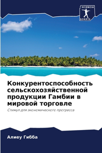 Конкурентоспособность сельскохозяйств