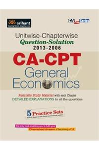 Unitwise-Chapterwise  Questions-Solutions (2013-2006) Ca-Cpt General Economics
