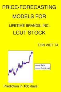 Price-Forecasting Models for Lifetime Brands, Inc. LCUT Stock