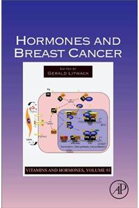 Hormones and Breast Cancer