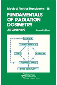 Fundamentals of Radiation Dosimetry