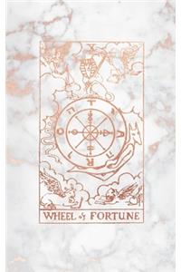 Wheel of Fortune