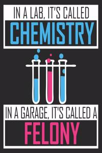 In A Lab, It's Called Chemistry In A Garage, It's Called A Felony