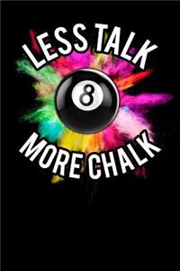 Less Talk More Chalk