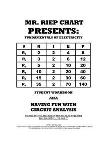 Riep Chart: Basic Electricity