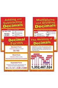 All about Decimals Chart Set