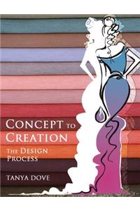 Concept  to Creation