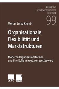 Organisationale Flexibilität und Marktstrukturen