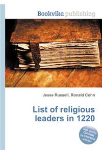 List of Religious Leaders in 1220