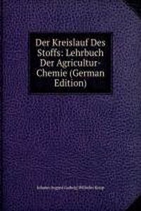 Der Kreislauf des Stoffs