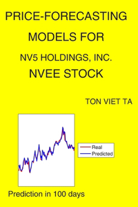 Price-Forecasting Models for NV5 Holdings, Inc. NVEE Stock