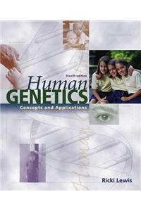 Human Genetics