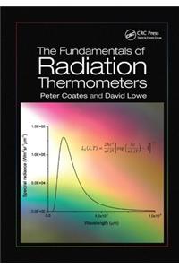 Fundamentals of Radiation Thermometers