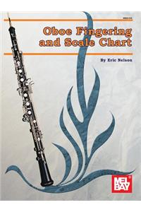 Oboe Fingering and Scale Chart