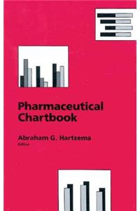 Pharmaceutical Chartbook