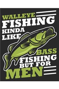 Walleye Fishing Kinda Like Bass Fishing But For Men
