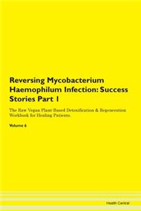 Reversing Mycobacterium Haemophilum Infe