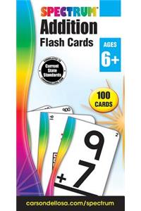 Addition Flash Cards