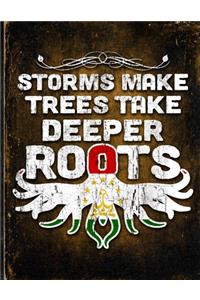 Storms Make Trees Take Deeper Roots