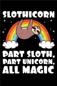 Slothicorn Part Sloth, Part Unicorn, All Magic
