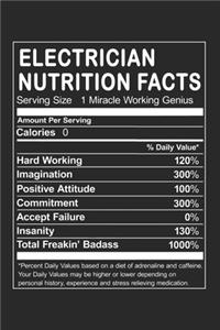 Electrician Nutrition Facts