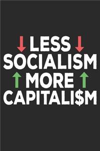 Less Socialism More Capitalism