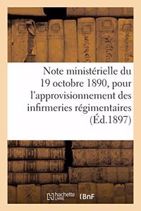 Note Ministérielle Du 19 Octobre 1890, Médicaments Et Matériel