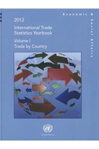 International Trade Statistics Yearbook 2012