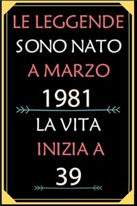 Le Leggende Sono Nato A Marzo 1981 La Vita Inizia A 39