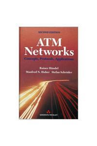 Atm Networks