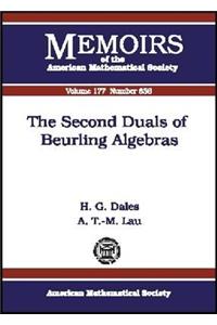 Second Duals of Beurling Algebras