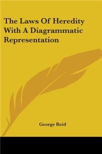 Laws Of Heredity With A Diagrammatic Representation