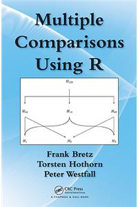 Multiple Comparisons Using R