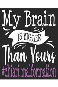 My Brain Is Bigger Than Yours #Chiari Malformation