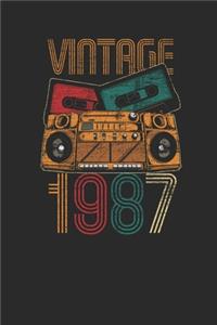 Vintage 1987